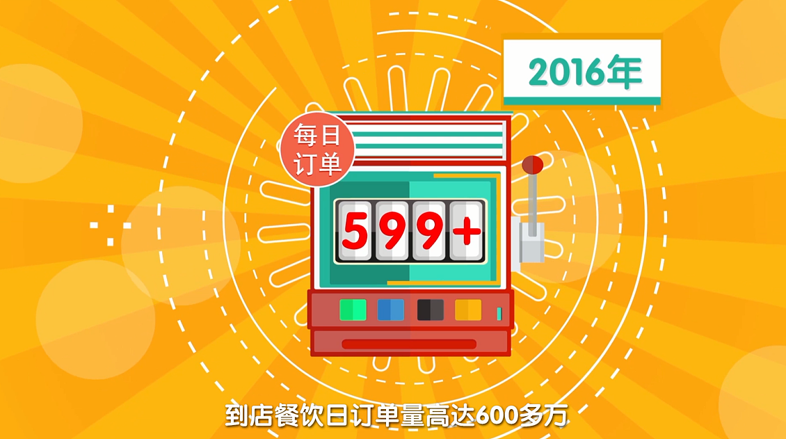 美团外卖2017餐饮平台战略会宣传视频（图ZNjkxNDc4MjA=） - 动画片 - 站酷设计师文达视觉原创素材 - 站酷ZCOOL