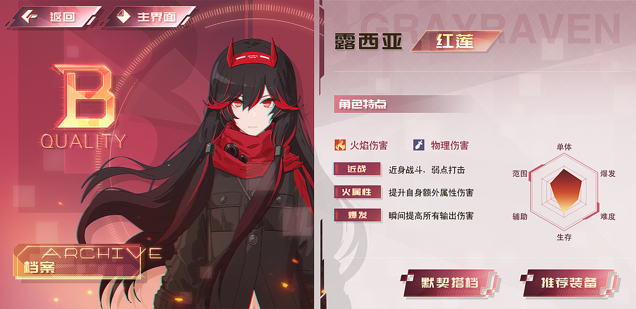 GUI/界面练习/二次元