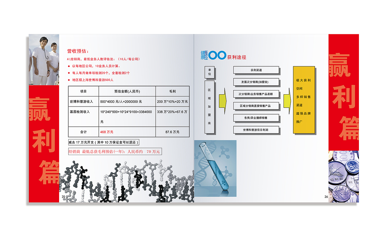 基因检测招商手册（图ZMTcxODcxNg==） - 其他平面 - 站酷设计师bblch原创素材 - 站酷ZCOOL