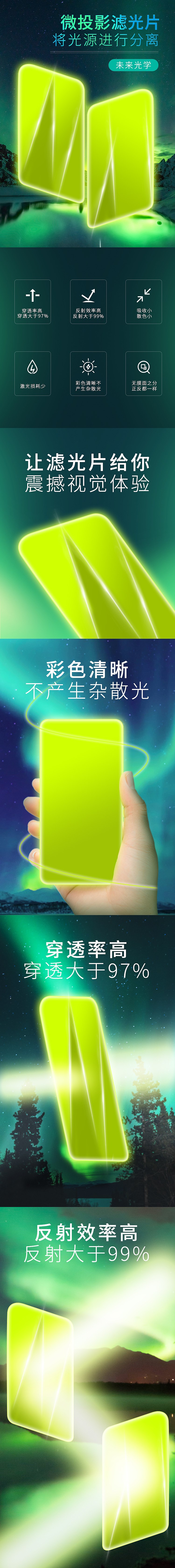光学元件详情页（图ZMTgwMDQzOTEy） - 品牌 - 站酷设计师只想i搞钱原创素材 - 站酷ZCOOL