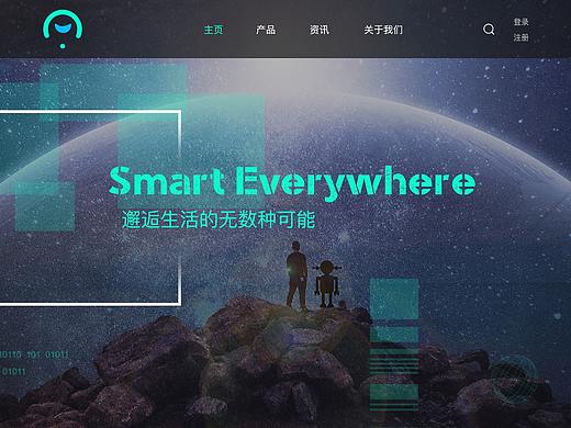 关于人工智能的网站