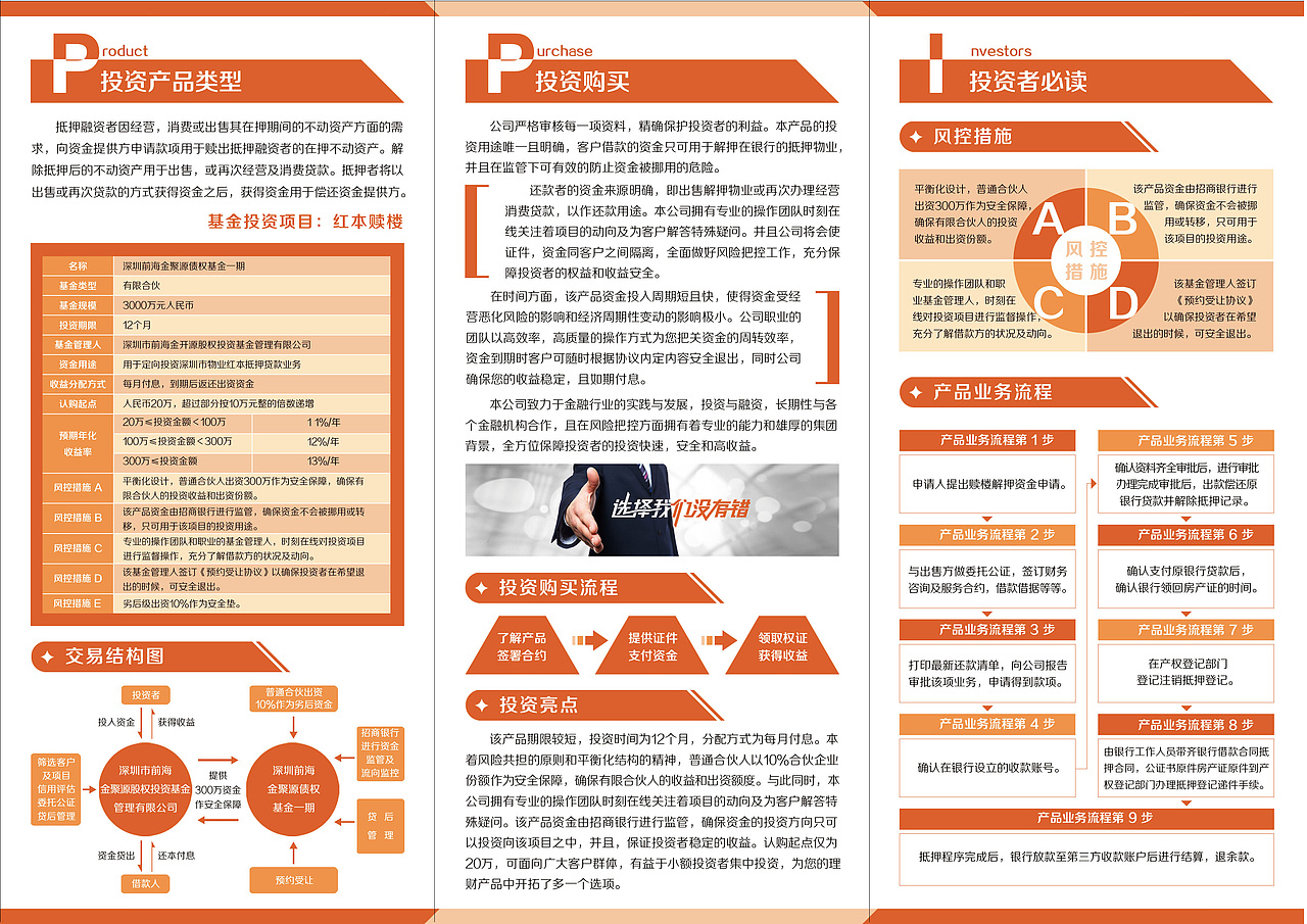 金融产品 三折页（图ZMzAzODQ2ODg=） - 宣传物料 - 站酷设计师米青_Miching原创素材 - 站酷ZCOOL
