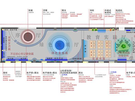 企业党建展厅
