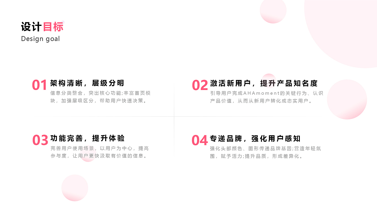 UIzz作品集（图ZMzQ5MDg0MzA4） - APP界面 - 站酷设计师寄语心原创素材 - 站酷ZCOOL