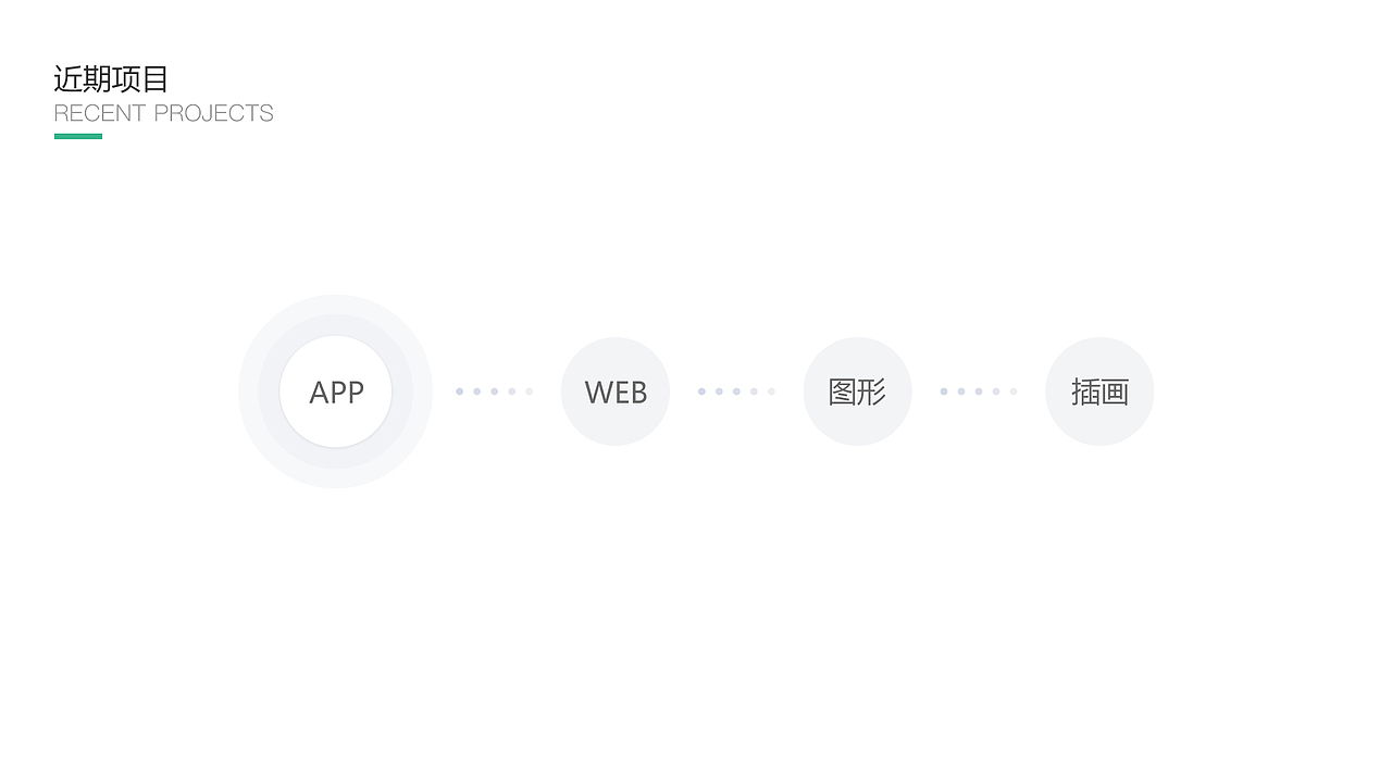 UI-APP和网页作品（图ZMTc1MzUyOTMy） - APP界面 - 站酷设计师浅浅阳光sun原创素材 - 站酷ZCOOL