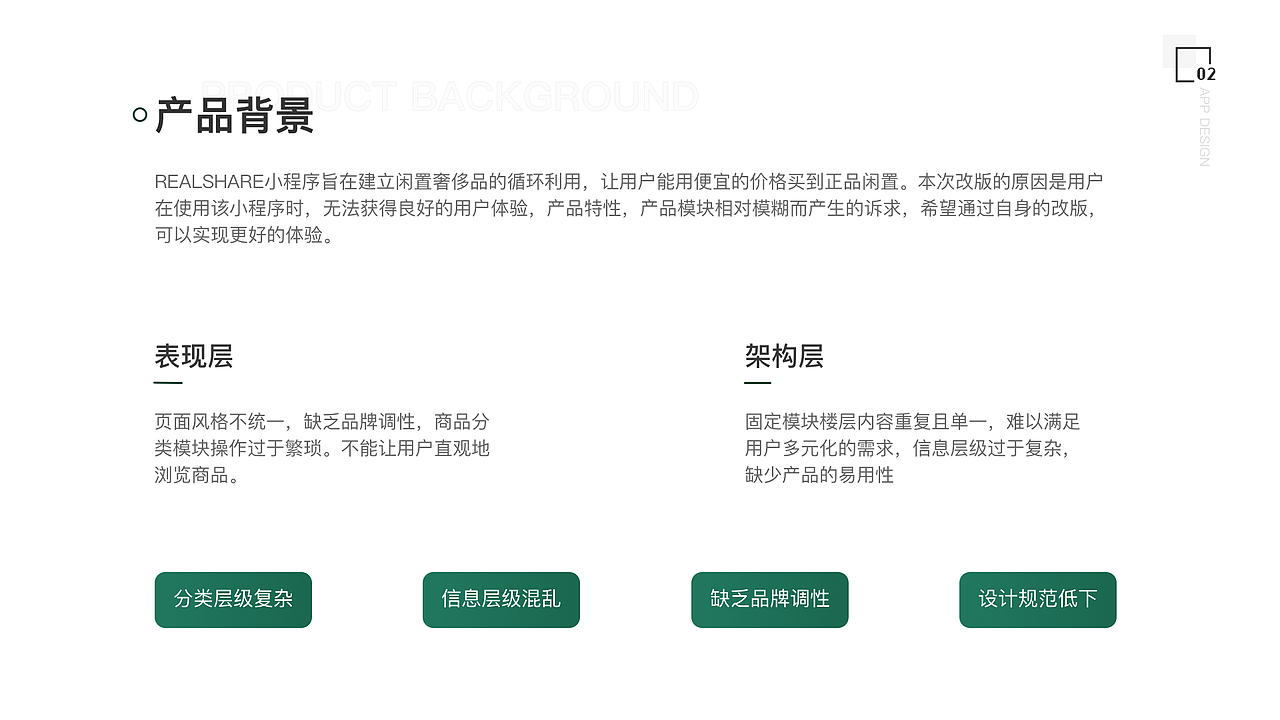 作品集（图ZMjAxNTYyMDI4） - APP界面 - 站酷设计师Janelly原创素材 - 站酷ZCOOL