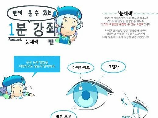 漫画中的眼睛如何画？眼睛的绘制参考！