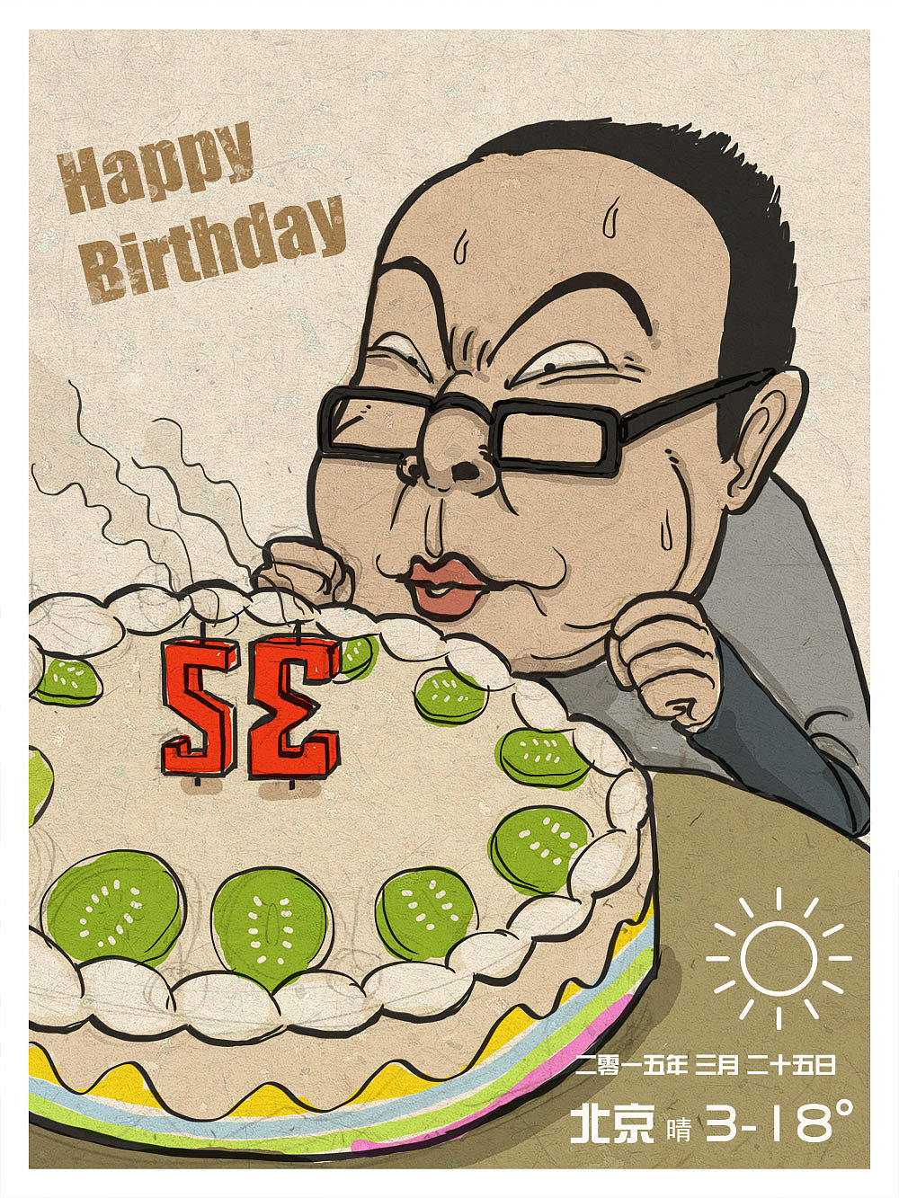 普天同庆 过生日咯