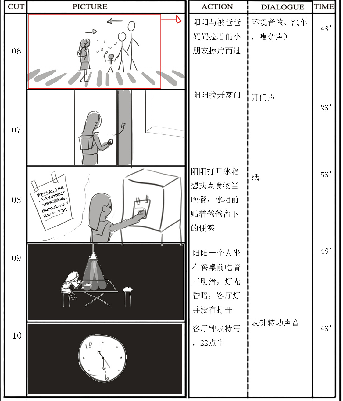 分镜短篇故事分镜以及人设