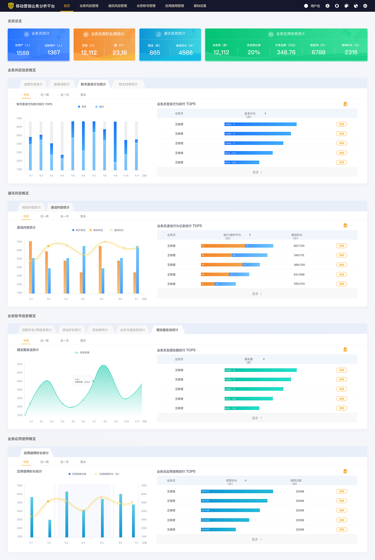 大數(shù)據(jù)（圖ZMTM4MzI4Nzcy） - 其他網(wǎng)頁 - 站酷設計師LPBLACKHORSE原創(chuàng)素材 - 站酷ZCOOL