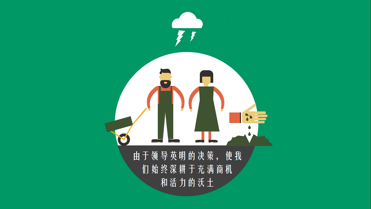 PPT动画（图ZMzc3ODQyMjA=） - 动画片 - 站酷设计师han313617817原创素材 - 站酷ZCOOL