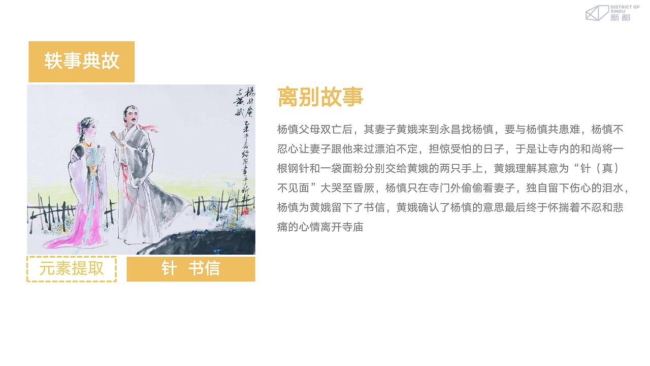 成都杨升庵博物馆文创产品设计