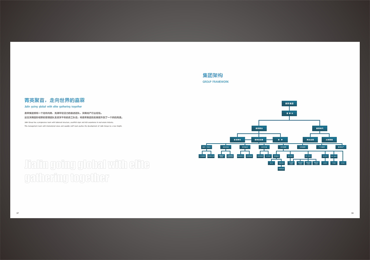 企业画册（图ZMjAwNzIzOTg0） - 书籍/画册 - 站酷设计师Vincen1224原创素材 - 站酷ZCOOL