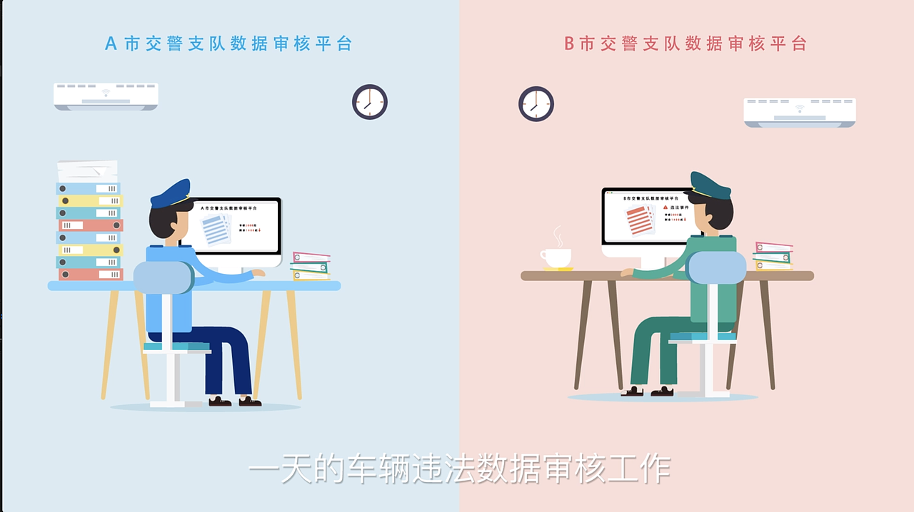 交警部门黑科技—MG动画