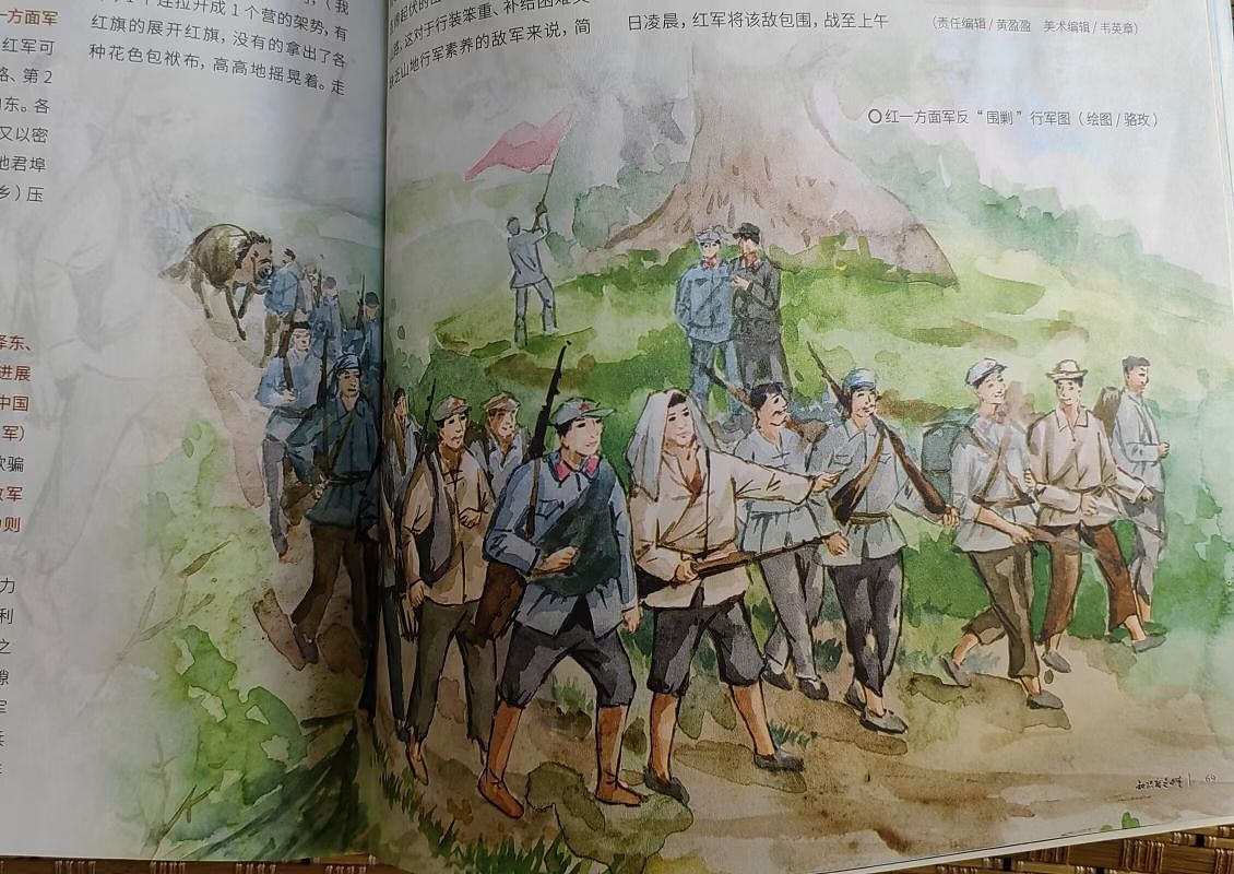 更新一批军旅插图和黑白都市插画