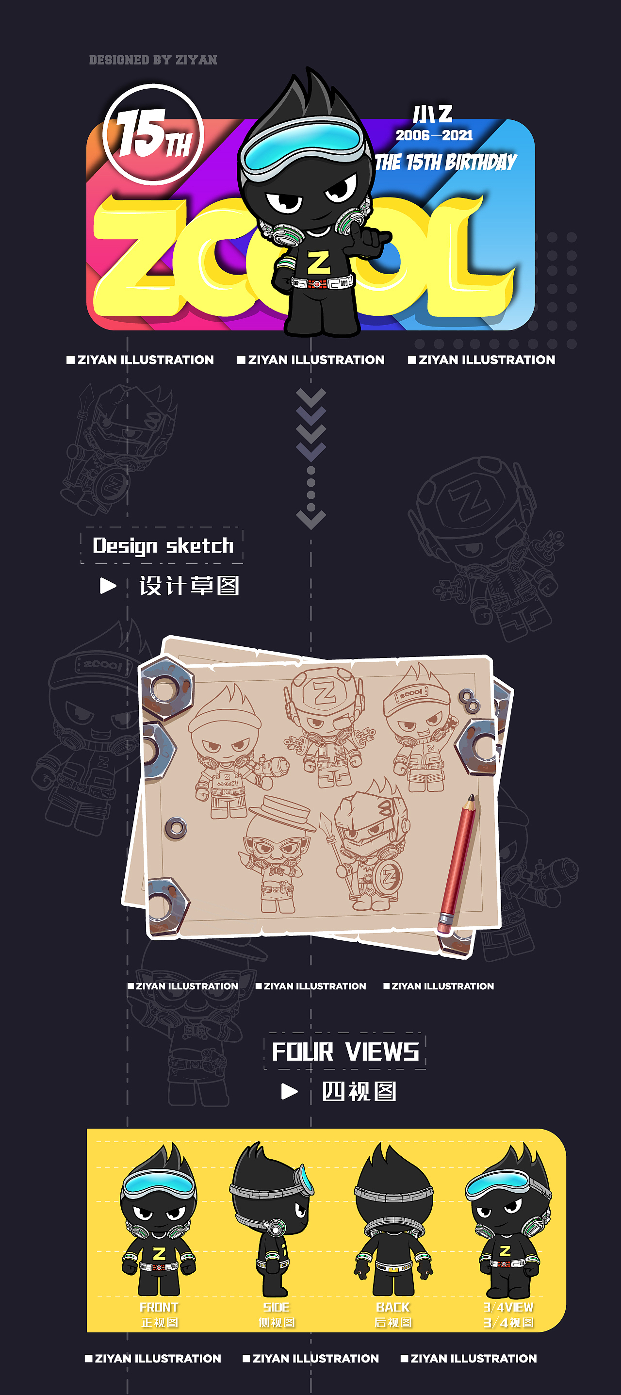 小Z共创记 寻潮 ip商业海报