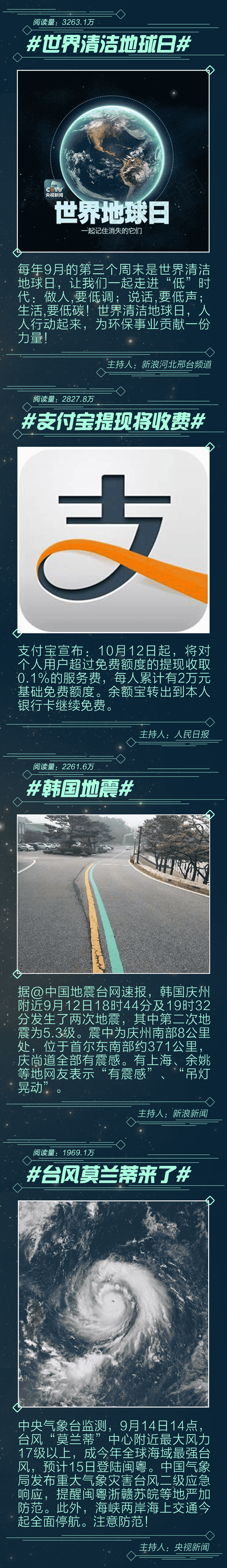 【微博营销快讯】2016年9月8日 热门话题榜（图ZODY5NDkwMDg=） - 移动端网页 - 站酷设计师丨金碗碗丨原创素材 - 站酷ZCOOL