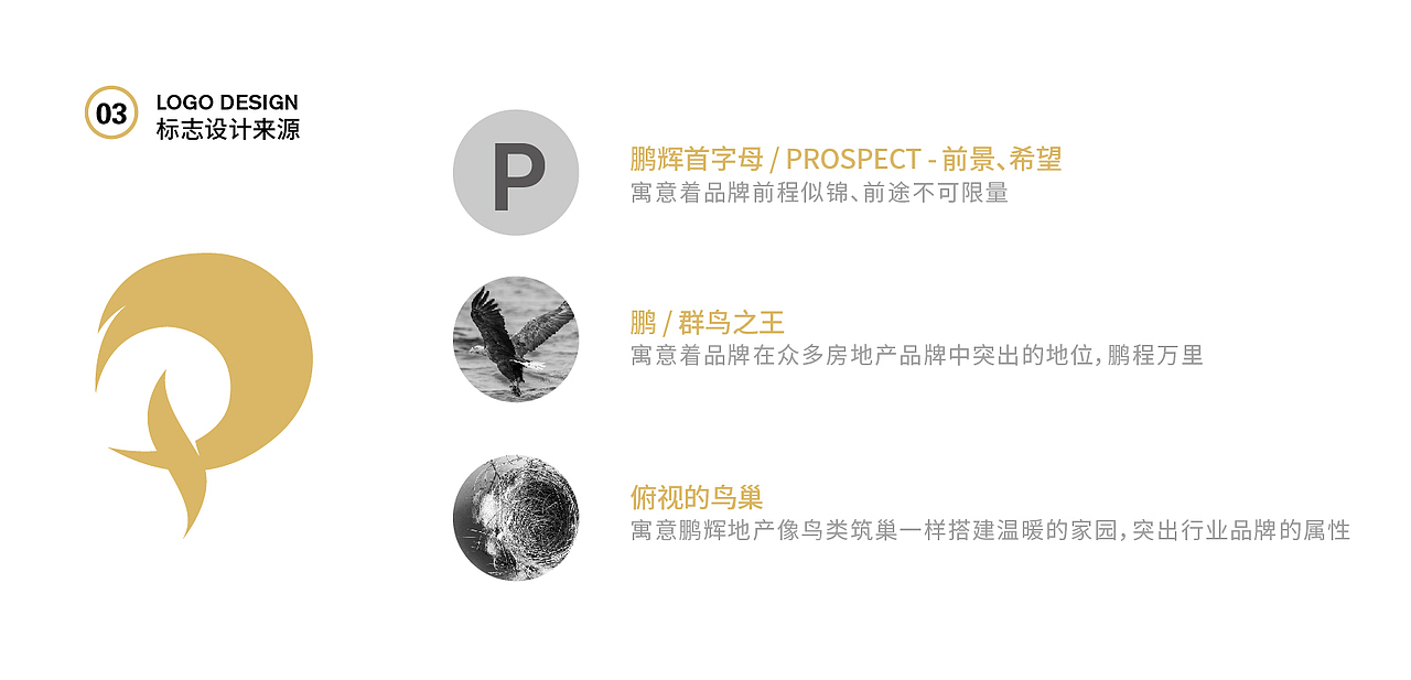 鹏辉地产【品牌视觉】（图ZMjI0NDk3OTcy） - 品牌 - 站酷设计师光本互动原创素材 - 站酷ZCOOL
