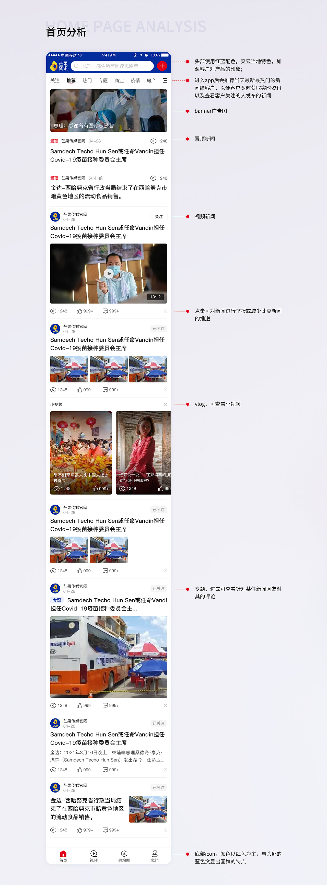 芒果资讯app（图ZMjYyMzQ5MzIw） - APP界面 - 站酷设计师李子文原创素材 - 站酷ZCOOL