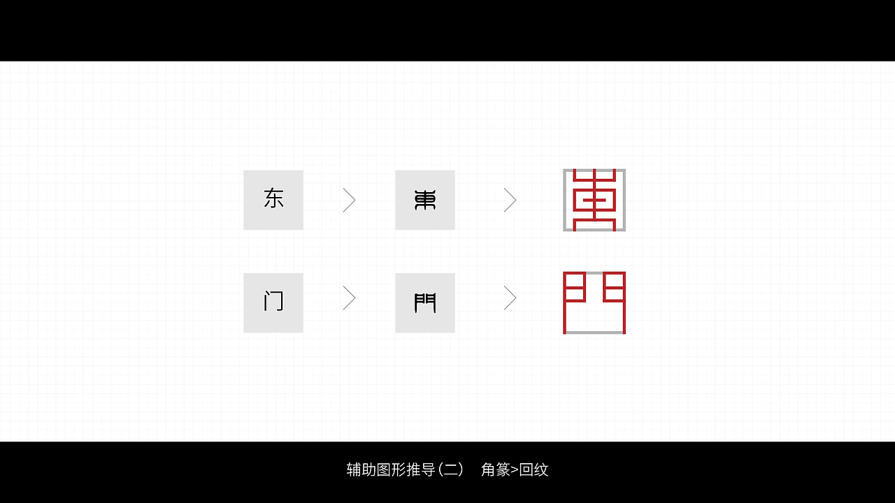 个人原创 | 【東门府】楼盘案名LOGO设计（图ZMTA2OTIyNzMy） - Logo - 站酷设计师XL1nka原创素材 - 站酷ZCOOL