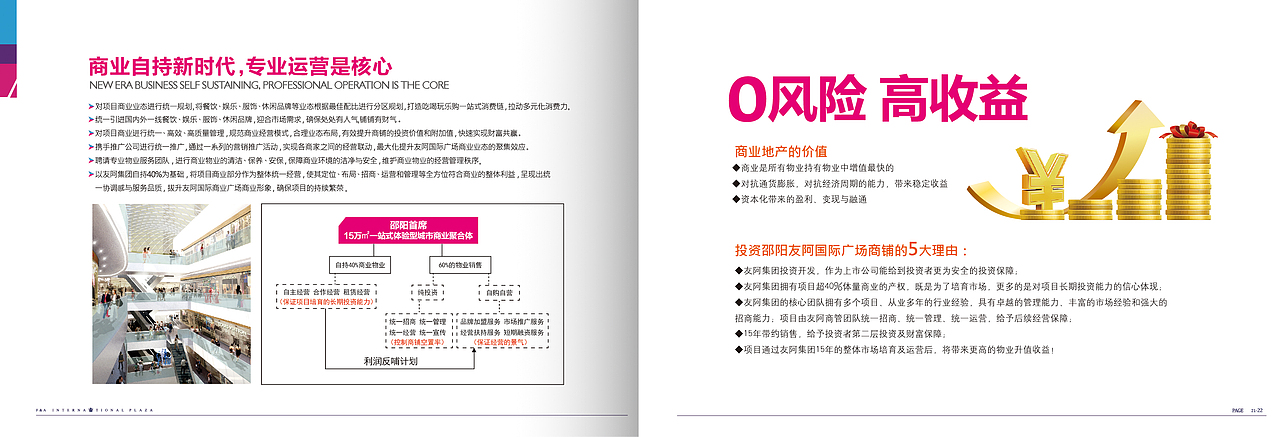 商业招商手册（图ZNzgyODA3MDA=） - 书籍/画册 - 站酷设计师a凌水原创素材 - 站酷ZCOOL