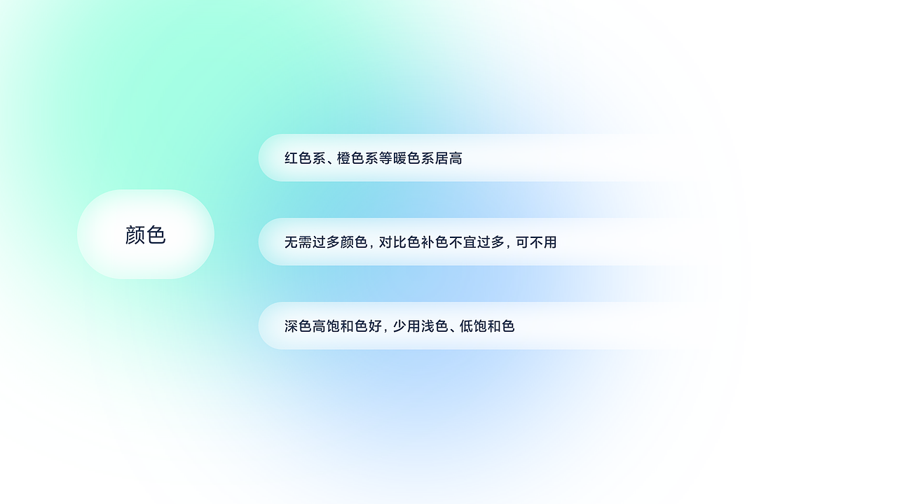 App资源位CTR点击率提升规则总结（图ZMjkzNTY1Njk2） - APP界面 - 站酷设计师弗利萨粑粑原创素材 - 站酷ZCOOL