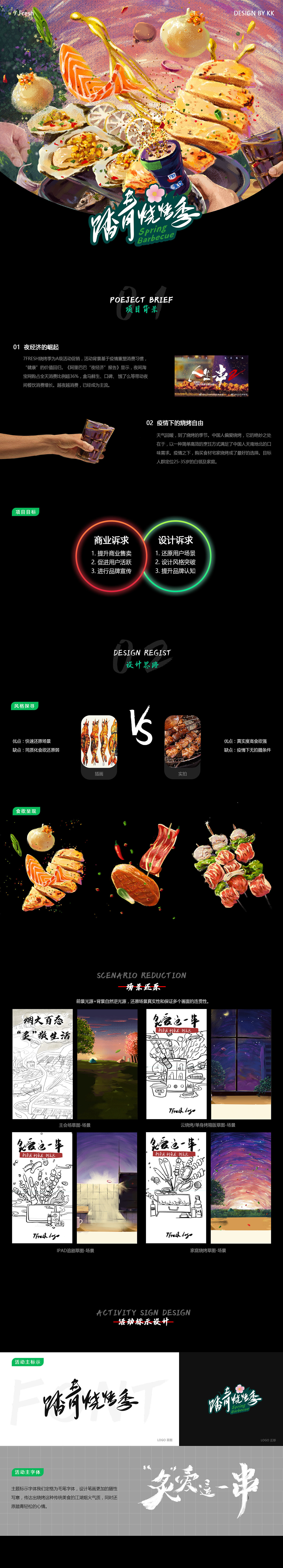 踏青烧烤季 京东旗下生鲜品牌烧烤美食运营营销活动（图ZMjA3MzQ1Mzcy） - 商业插画 - 站酷设计师KKSTORE原创素材 - 站酷ZCOOL