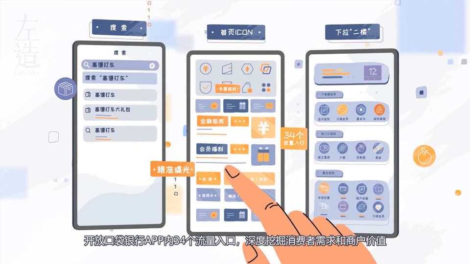 左造Leftsider-平安银行小程序MG动画（图ZMjY2MTcxMTEy） - Motion Graphic - 站酷设计师LeftsiderStudio原创素材 - 站酷ZCOOL