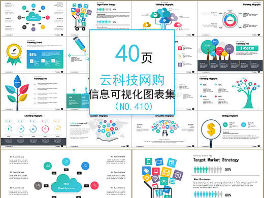 40套互联网云科技网购信息可视化PPT图表合集