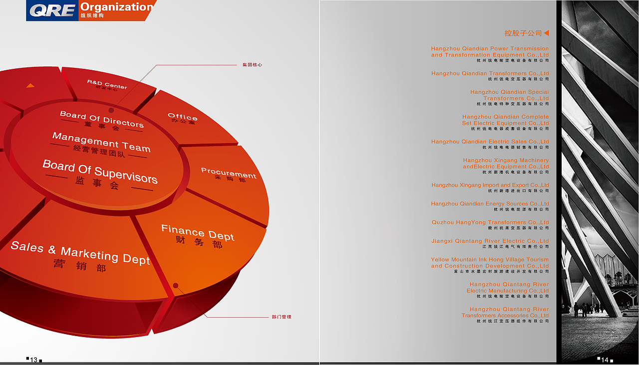 工业产品企业画册（图ZMTc4NjI4OA==） - 其他平面 - 站酷设计师AsKiWi原创素材 - 站酷ZCOOL