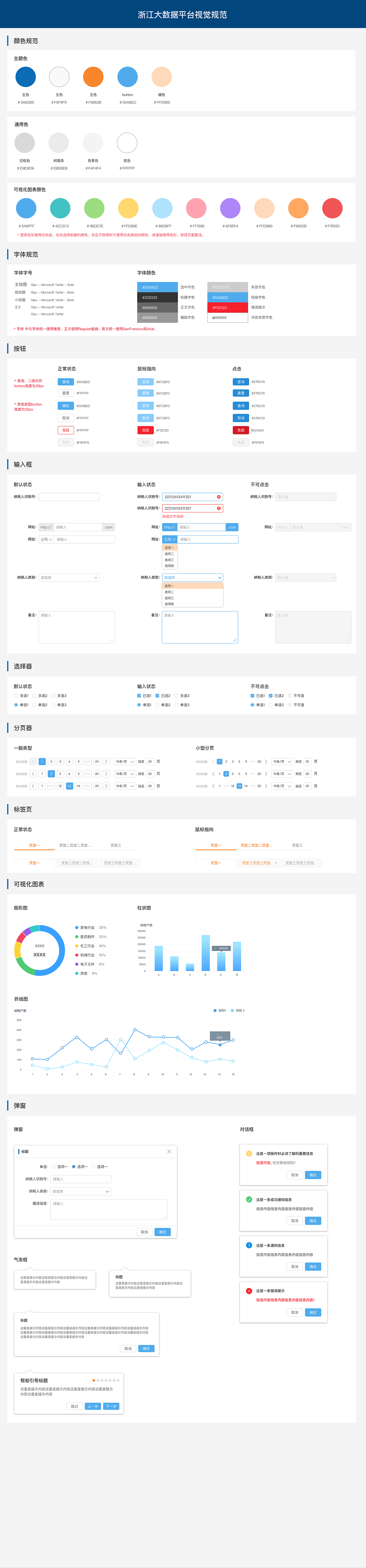 大数据平台规范-设计规范