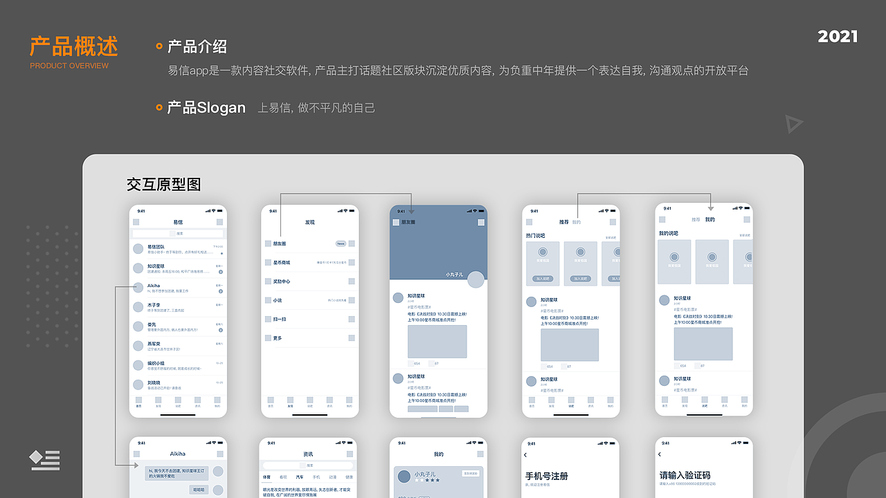 易信app(飞机稿2)（图ZMjY5MDYxNzI0） - 交互/UE - 站酷设计师小汤圆Xxiao原创素材 - 站酷ZCOOL