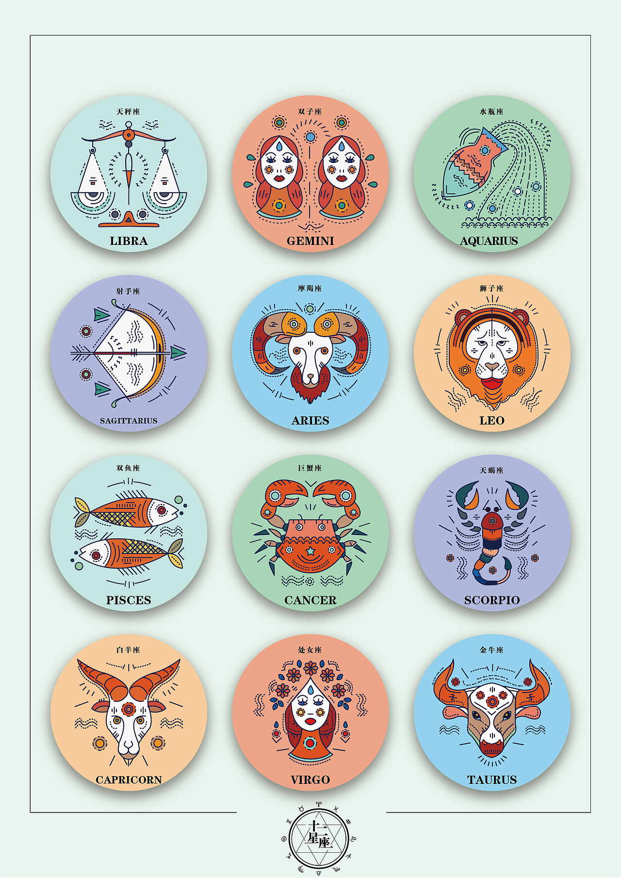 毕业设计-十二星座