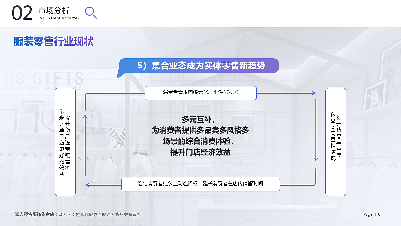【新零售业态商业PPT】无人零售儿童新消费招商PPT设计（图ZMjQ4MzQzNTM2） - PPT/Keynote - 站酷设计师PPT设计xPPT培训原创素材 - 站酷ZCOOL