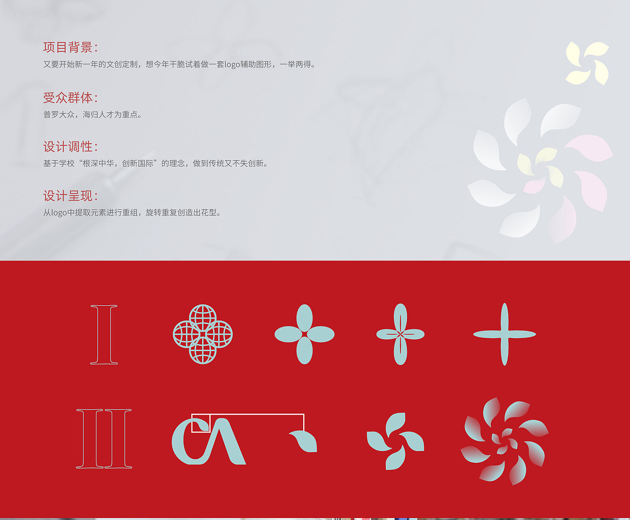 品牌辅助图形设计&文创