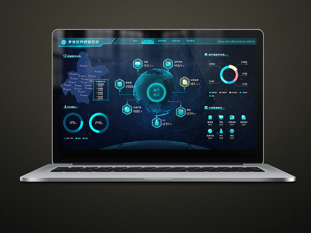 可视化大数据后台界面