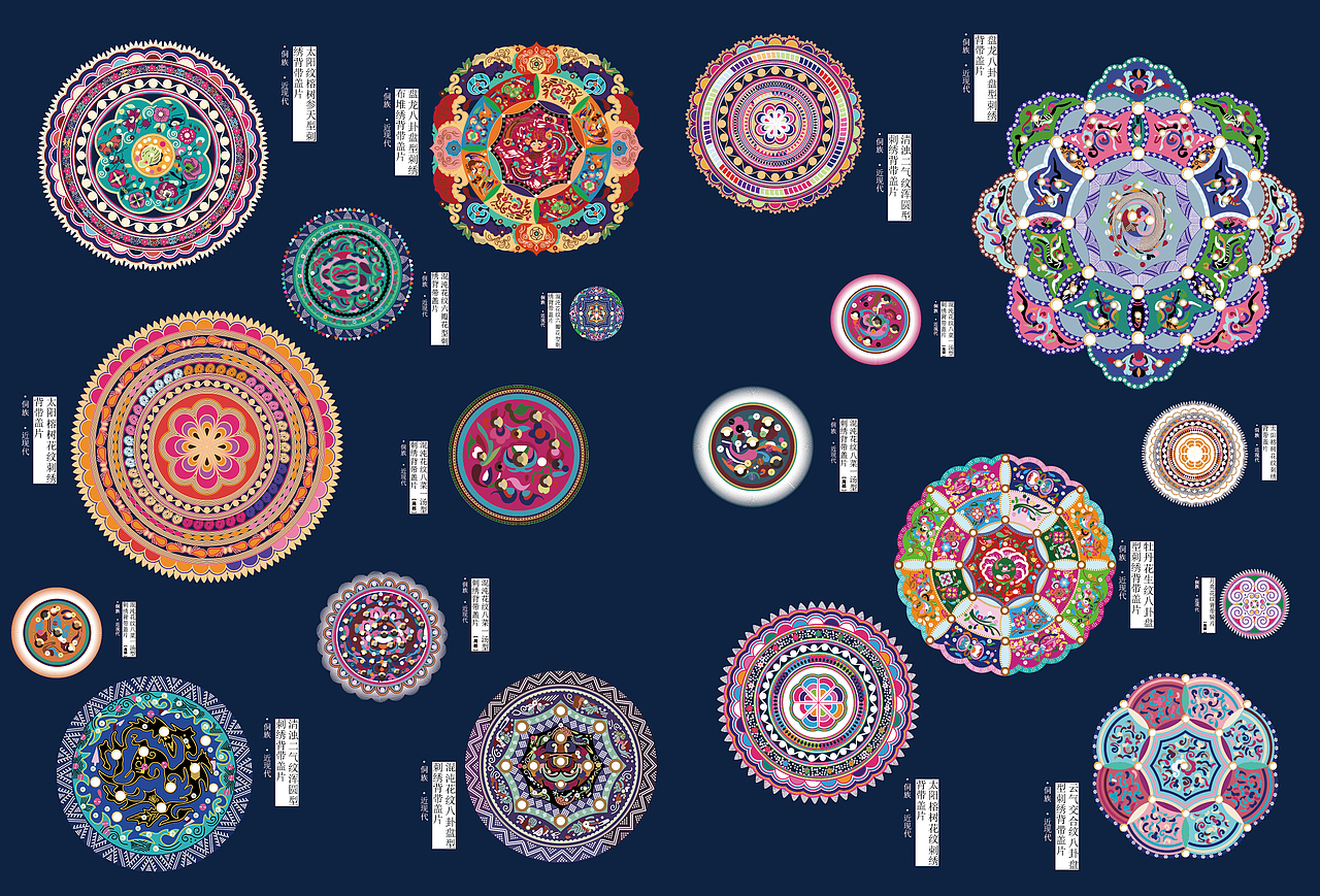 侗族的纹样像一颗颗遗珠,在它们缤纷富丽的背后,流动着千百年的沧海桑田。
<br>传说一元初始,开天辟地,创造日月,侗族女神萨天巴从天上撒下种子,让大地万物生长,然后孕育千万儿女,四处开放发芽。宇宙本源,早已经充满生机。<br><br>侗族纹样,新世界的开始。