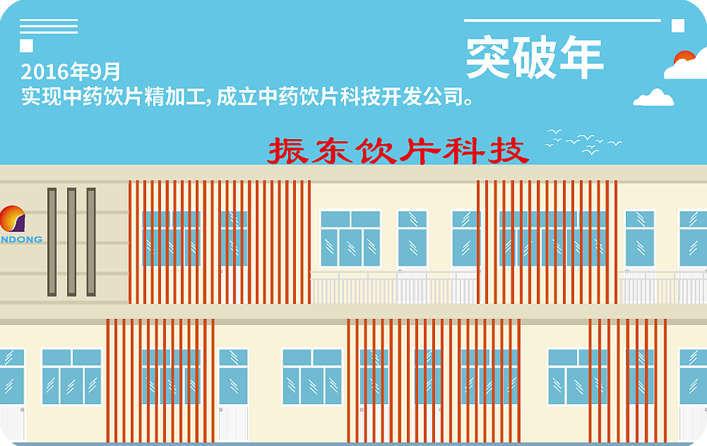 振东编年史一卡通（图ZMjkyOTk0Mjk2） - 品牌 - 站酷设计师大关撩画原创素材 - 站酷ZCOOL