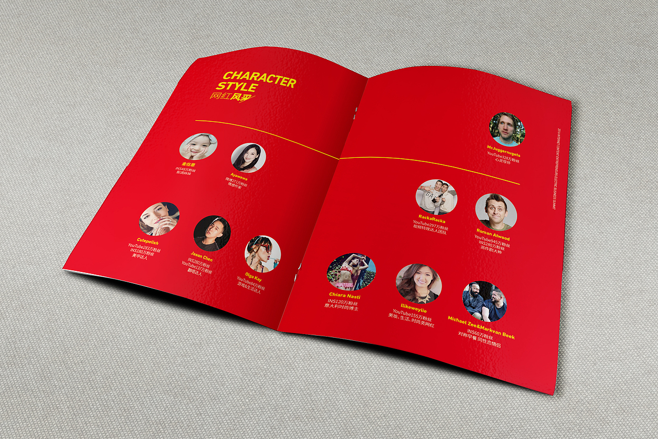 画册版式练习（图ZNzM4MTQ1Njg=） - 书籍/画册 - 站酷设计师安安静静的肥仔原创素材 - 站酷ZCOOL