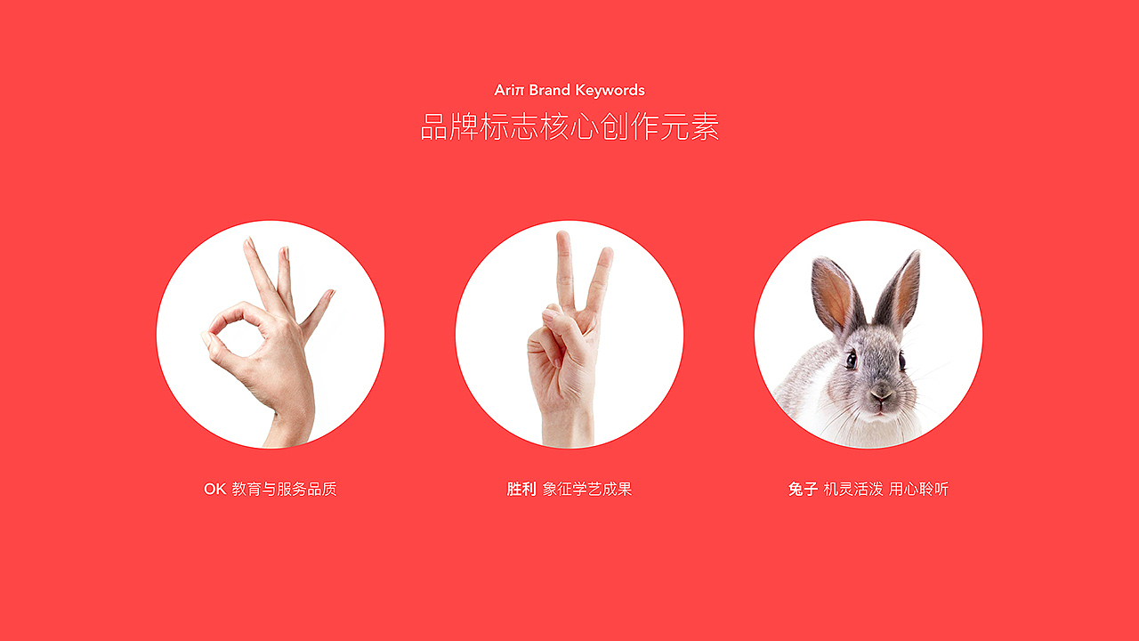 教育品牌VI设计合集（图ZMTU0OTg1ODM2） - 品牌 - 站酷设计师麦克品牌设计原创素材 - 站酷ZCOOL