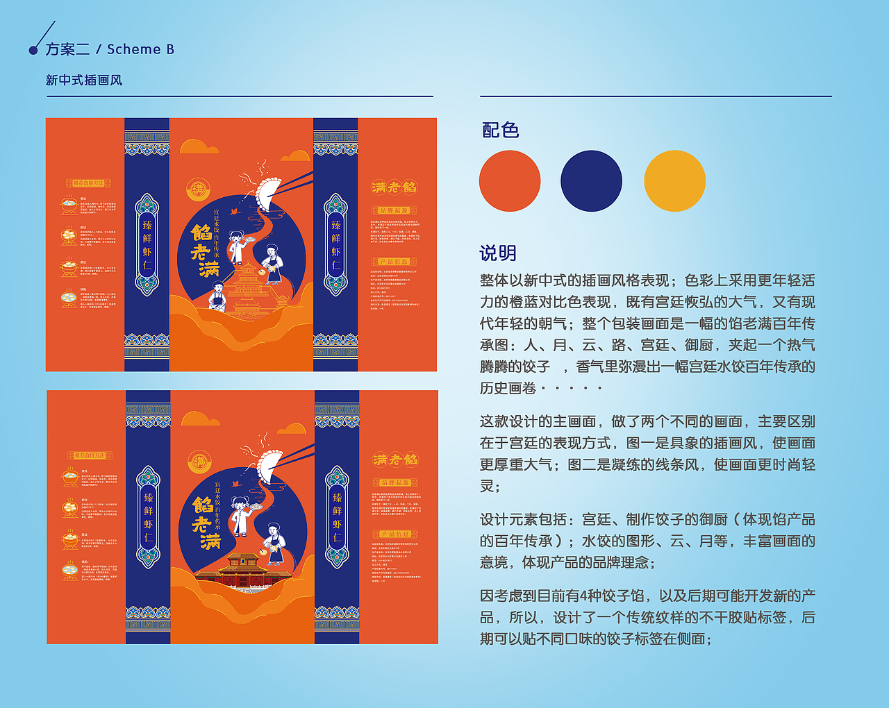 《陷老滿》速凍水餃包裝設(shè)計(jì)方案（圖ZMjEzNTg0MTA0） - 包裝 - 站酷設(shè)計(jì)師庭凌亂原創(chuàng)素材 - 站酷ZCOOL