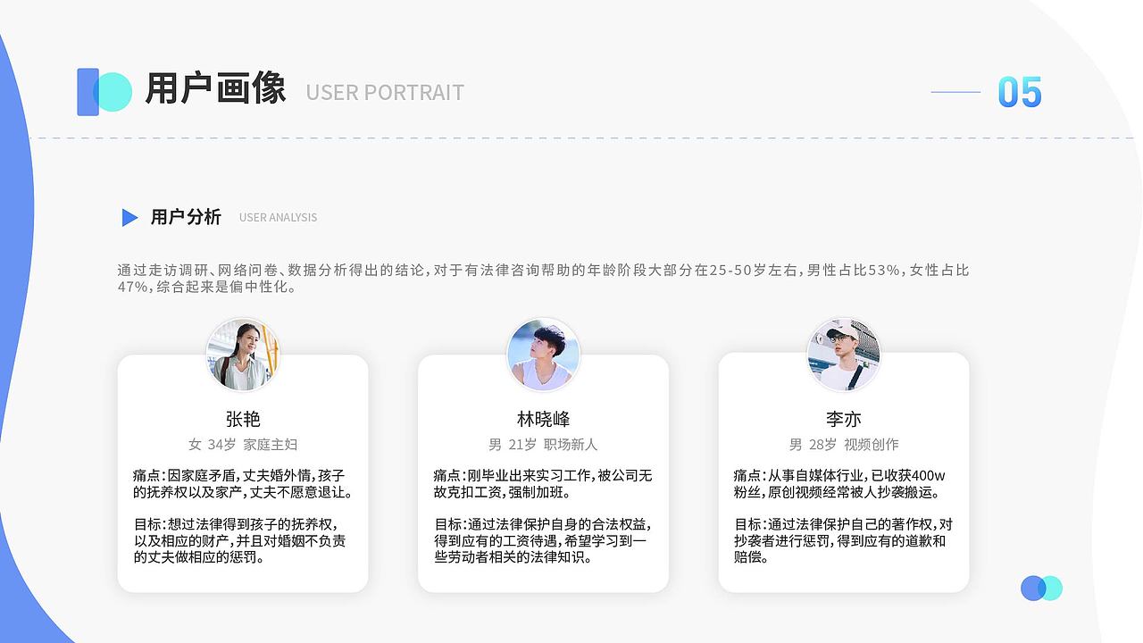 集律app（图ZMjczMzI1MjI0） - APP界面 - 站酷设计师小熊很可爱原创素材 - 站酷ZCOOL