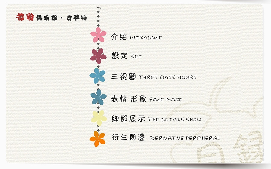 花粉俱乐部•吉祥物（图ZMzU2MDI0NjA=） - IP形象 - 站酷设计师GJ大人原创素材 - 站酷ZCOOL