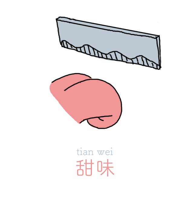 日常插画（图ZMjAxNDM5NTY0） - 新锐潮流插画 - 站酷设计师阿莫莫的仙人掌原创素材 - 站酷ZCOOL