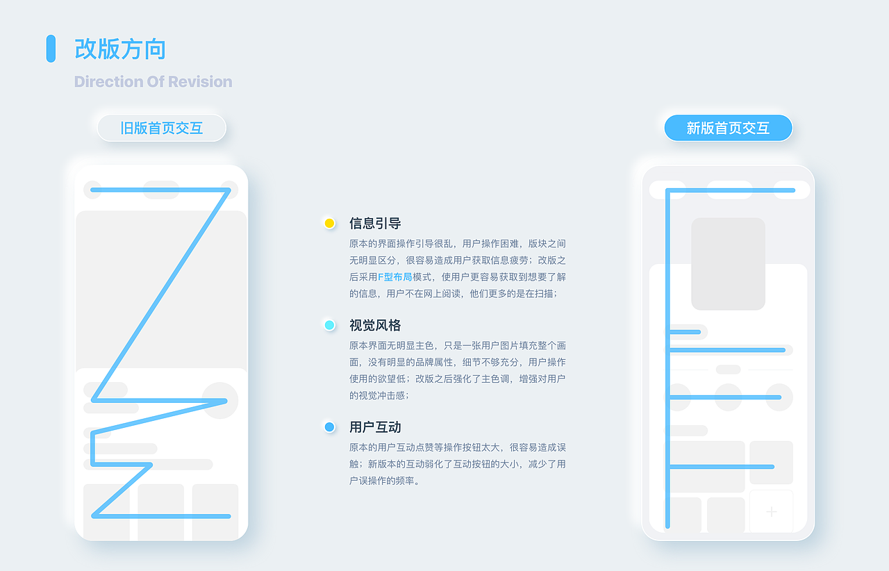 2020年度作品集整理（图ZMjMzMTIwODIw） - APP界面 - 站酷设计师小锅同学a原创素材 - 站酷ZCOOL
