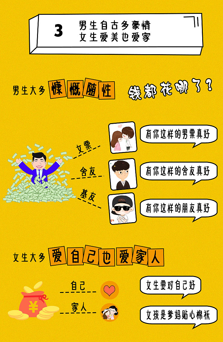 h5（图ZOTQxNzQzODA=） - 其他平面 - 站酷设计师男人花原创素材 - 站酷ZCOOL