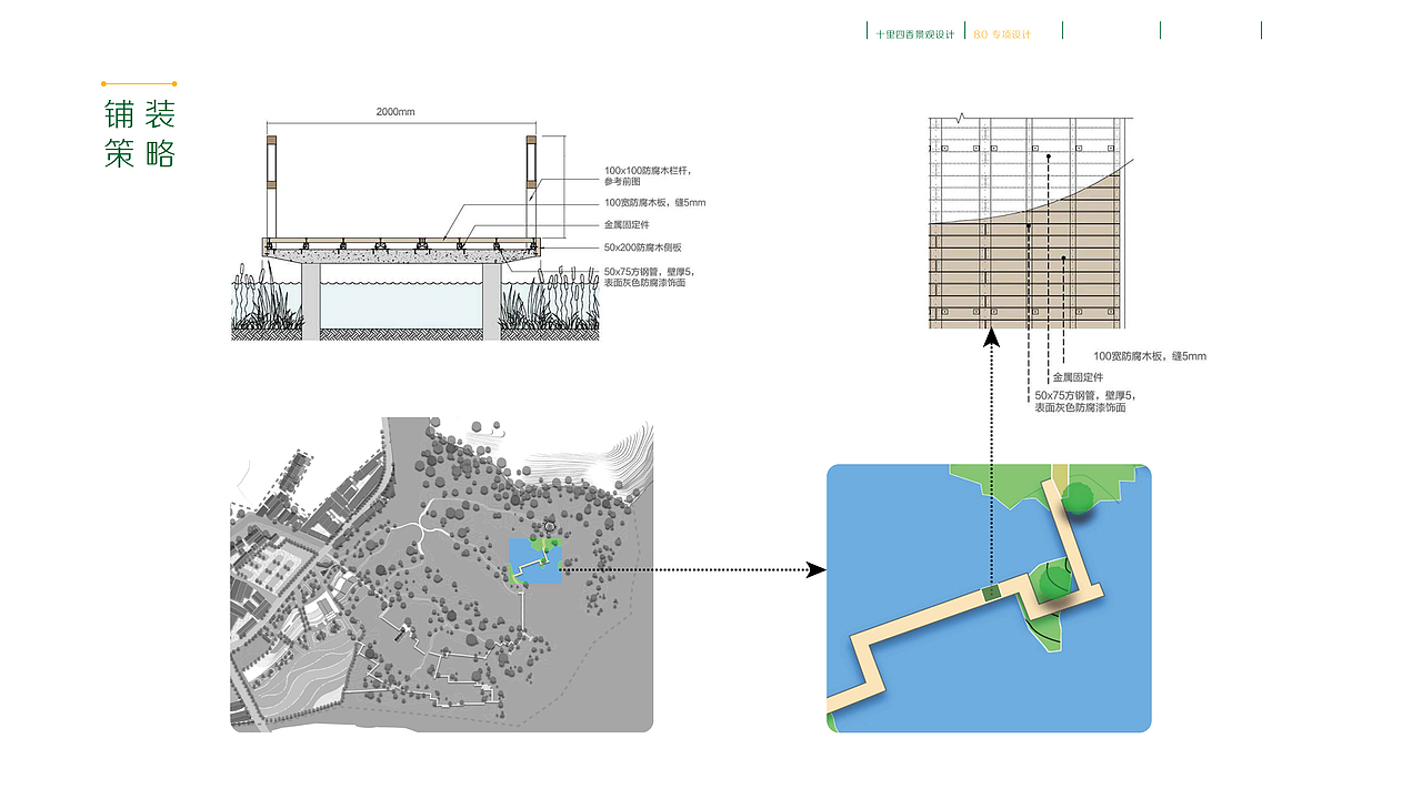 #青春答卷2014# 环艺专业毕业设计