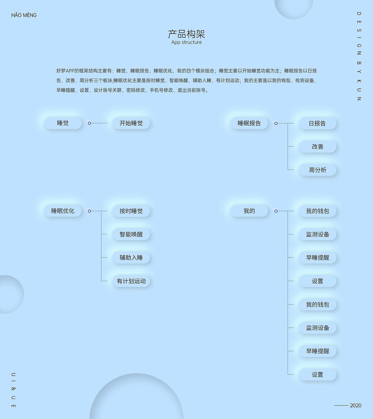 作品集（图ZMjMzNjk3MDcy） - PPT/Keynote - 站酷设计师Hi_设计原创素材 - 站酷ZCOOL