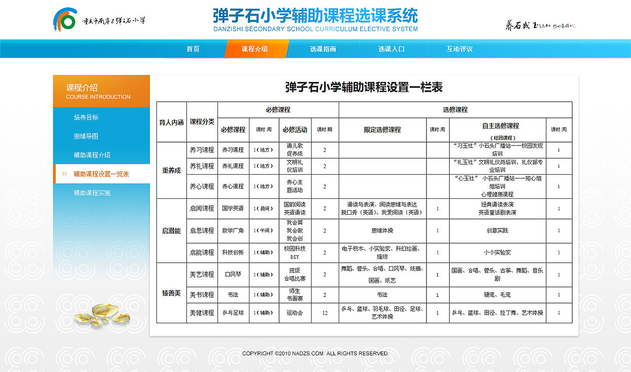 弹子石小学选课系统（图ZMzA1NzA2MzI=） - 门户网站 - 站酷设计师歌哥与小诃原创素材 - 站酷ZCOOL