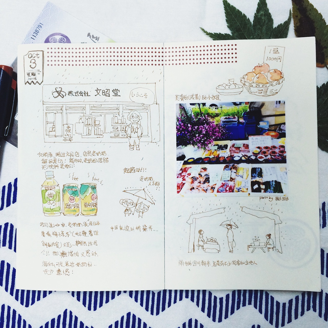 ~日本旅行手账~（图ZODQzMjQyNzI=） - 创作习作 - 站酷设计师bengtchi王掰掰原创素材 - 站酷ZCOOL